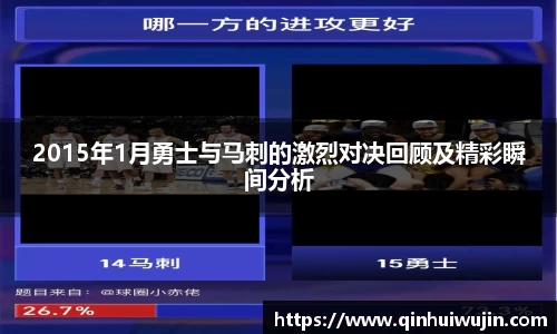 2015年1月勇士与马刺的激烈对决回顾及精彩瞬间分析